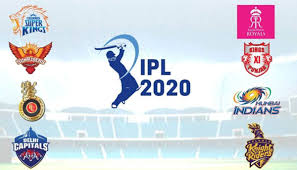 IPL Predictor