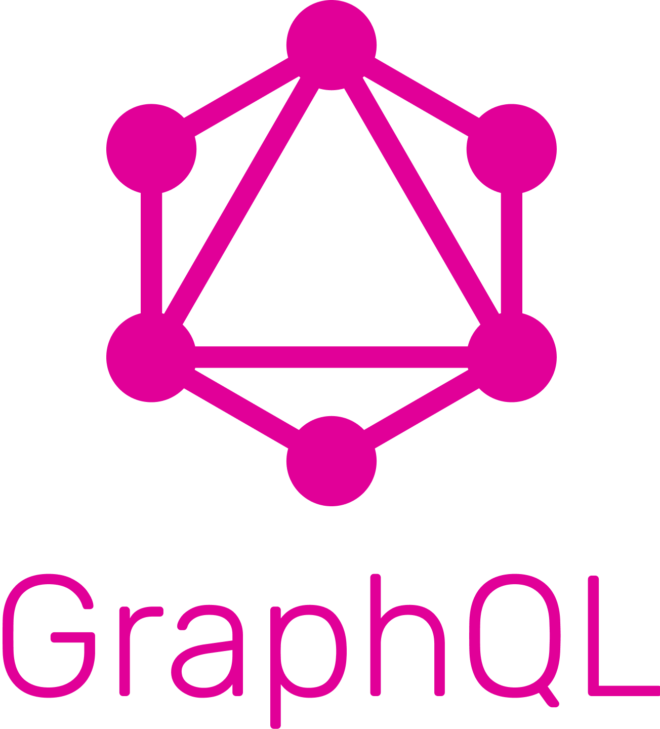 GraphQL